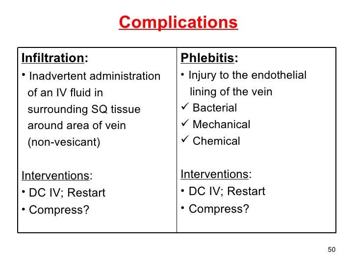 Basic Vascular Access Ice Ppt Presentation.Ppt2