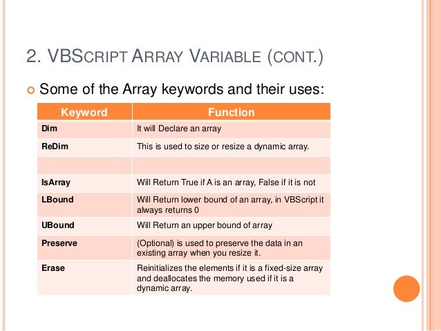 Vbscript Array