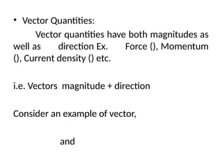 Comprehensive Overview of Vector Quantities and Operations in Physics ...