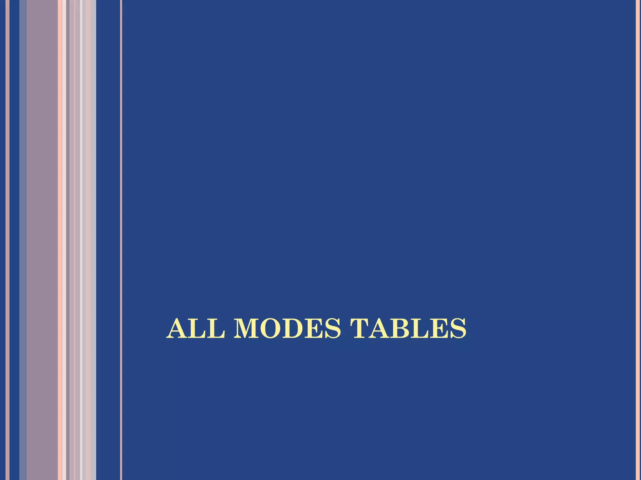 ALL MODES TABLES
 