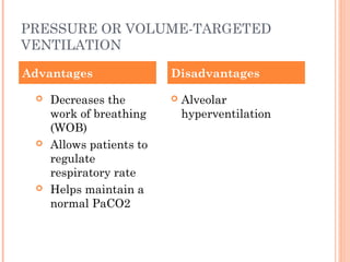 PRESSURE OR VOLUME-TARGETED
VENTILATION
 Decreases the
work of breathing
(WOB)
 Allows patients to
regulate
respiratory rate
 Helps maintain a
normal PaCO2
 Alveolar
hyperventilation
Advantages Disadvantages
 