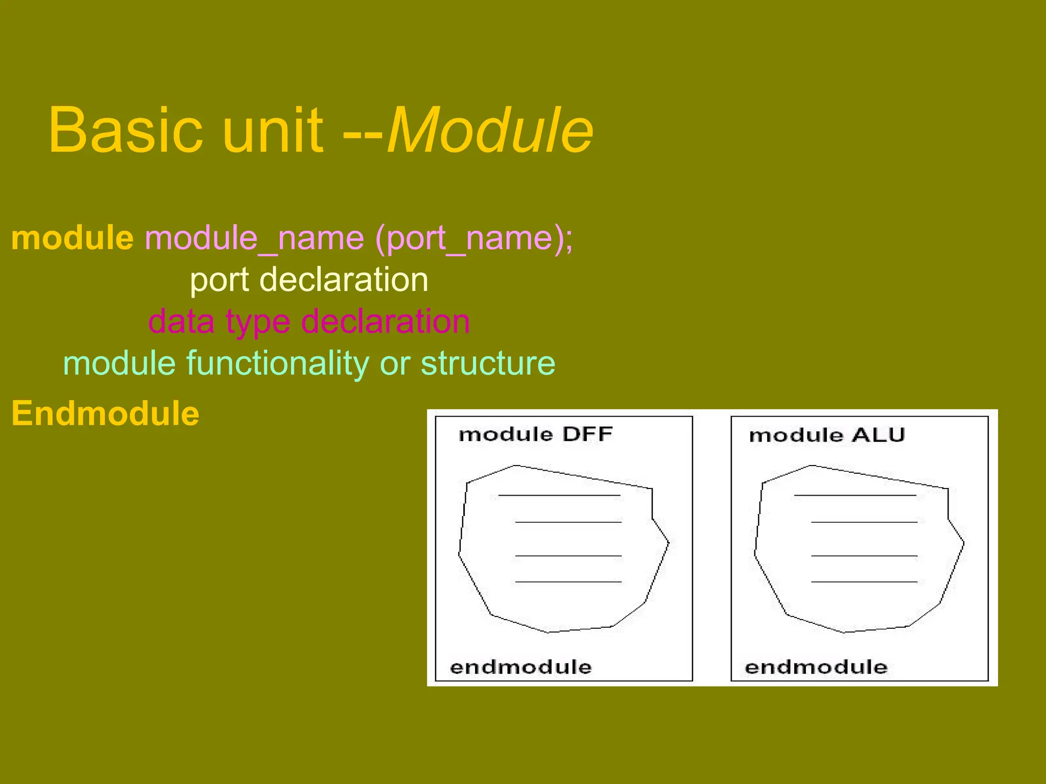 Basic unit --Module
module module_name (port_name);
port declaration
data type declaration
module functionality or structure
Endmodule
 