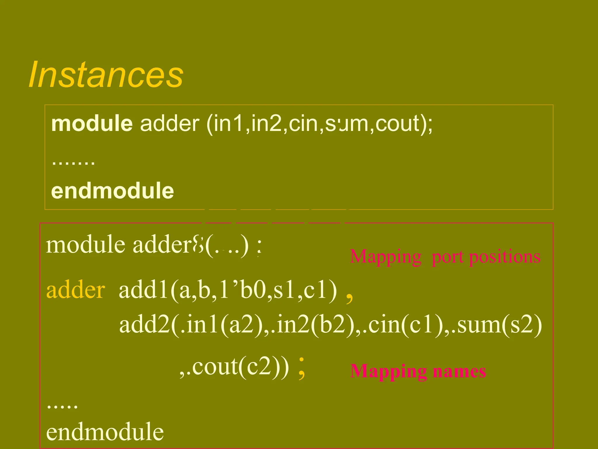 Instances
module adder (in1,in2,cin,sum,cout);
.......
endmodule
module adder8(....) ;
adder add1(a,b,1’b0,s1,c1) ,
add2(.in1(a2),.in2(b2),.cin(c1),.sum(s2)
,.cout(c2)) ;
.....
endmodule
Mapping port positions
Mapping names
 