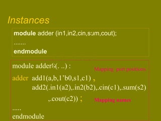 Instances
module adder (in1,in2,cin,sum,cout);
.......
endmodule
module adder8(....) ;
adder add1(a,b,1’b0,s1,c1) ,
add2(.in1(a2),.in2(b2),.cin(c1),.sum(s2)
,.cout(c2)) ;
.....
endmodule
Mapping port positions
Mapping names
 