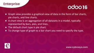 Basic Views in Odoo 16 | PPT