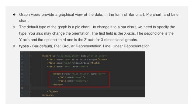 ❖ Graph views provide a graphical view of the data, in the form of Bar chart, Pie chart, and Line
chart.
❖ The default type of the graph is a pie chart - to change it to a bar chart, we need to specify the
type. You also may change the orientation. The first field is the X-axis. The second one is the
Y-axis and the optional third one is the Z-axis for 3-dimensional graphs.
❖ types - Bar(default), Pie: Circular Representation, Line: Linear Representation
 