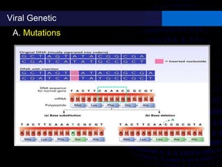 Viral Genetic
A. Mutations
 