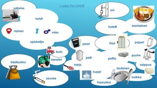 opiskelija
nainen
passi
paperi
peili
hotelli
lautanen
käsilaukku
hissi
ovi
kuppi
savuke
peitto
satama
turisti
pyyhe
mies
lusikka
saippuaharja
aamiainen
bensiini
Auto
haarukka
-> play the GAME
 