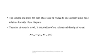 Basic Volume Function Basic Volume Mass Relationship and unit weight as function of ...