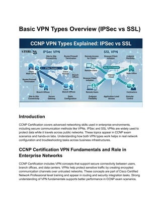 CCNP Certification VPN Guide: IPSec vs SSL Types Explained for Exam ...
