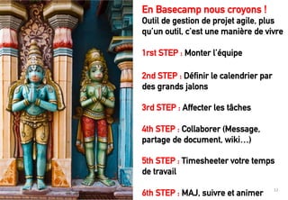 )+!
En Basecamp nous croyons !
Outil de gestion de projet agile, plus
qu’un outil, c’est une manière de vivre
1rst STEP : Monter l’équipe
2nd STEP : Définir le calendrier par
des grands jalons
3rd STEP : Affecter les tâches
4th STEP : Collaborer (Message,
partage de document, wiki…)
5th STEP : Timesheeter votre temps
de travail
6th STEP : MAJ, suivre et animer
 