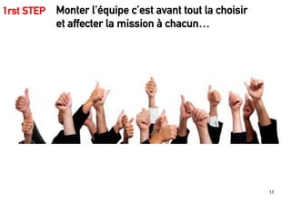 )"!
Monter l’équipe c’est avant tout la choisir
et affecter la mission à chacun…
1rst STEP !
 
