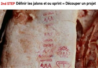 )#!
Définir les jalons et ou sprint = Découper un projet2nd STEP !
 