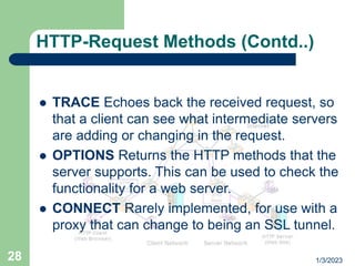 basic web concepts.ppt