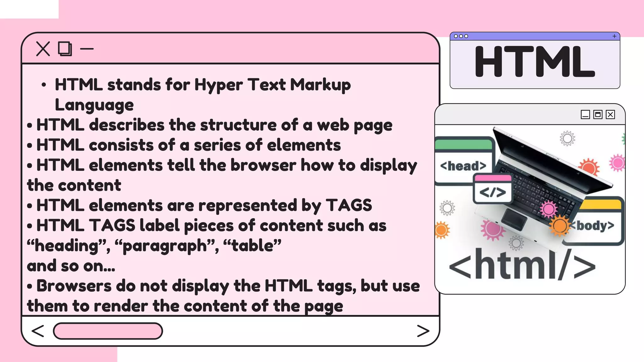 Basic Web Page Creation.pptx | Web Design and HTML | Internet