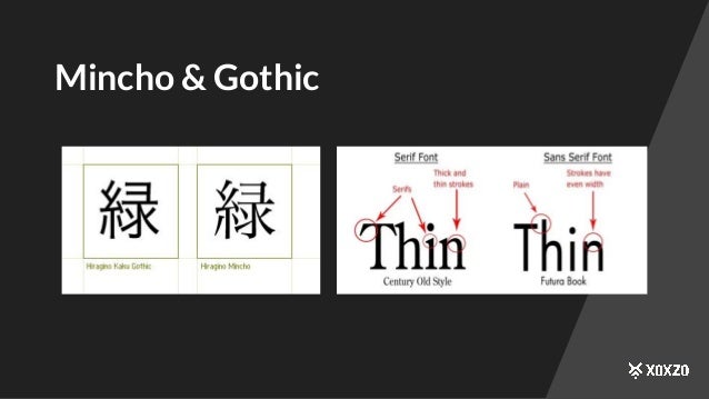 Basic Web Typography In Japanese Learnday Xoxzo 3