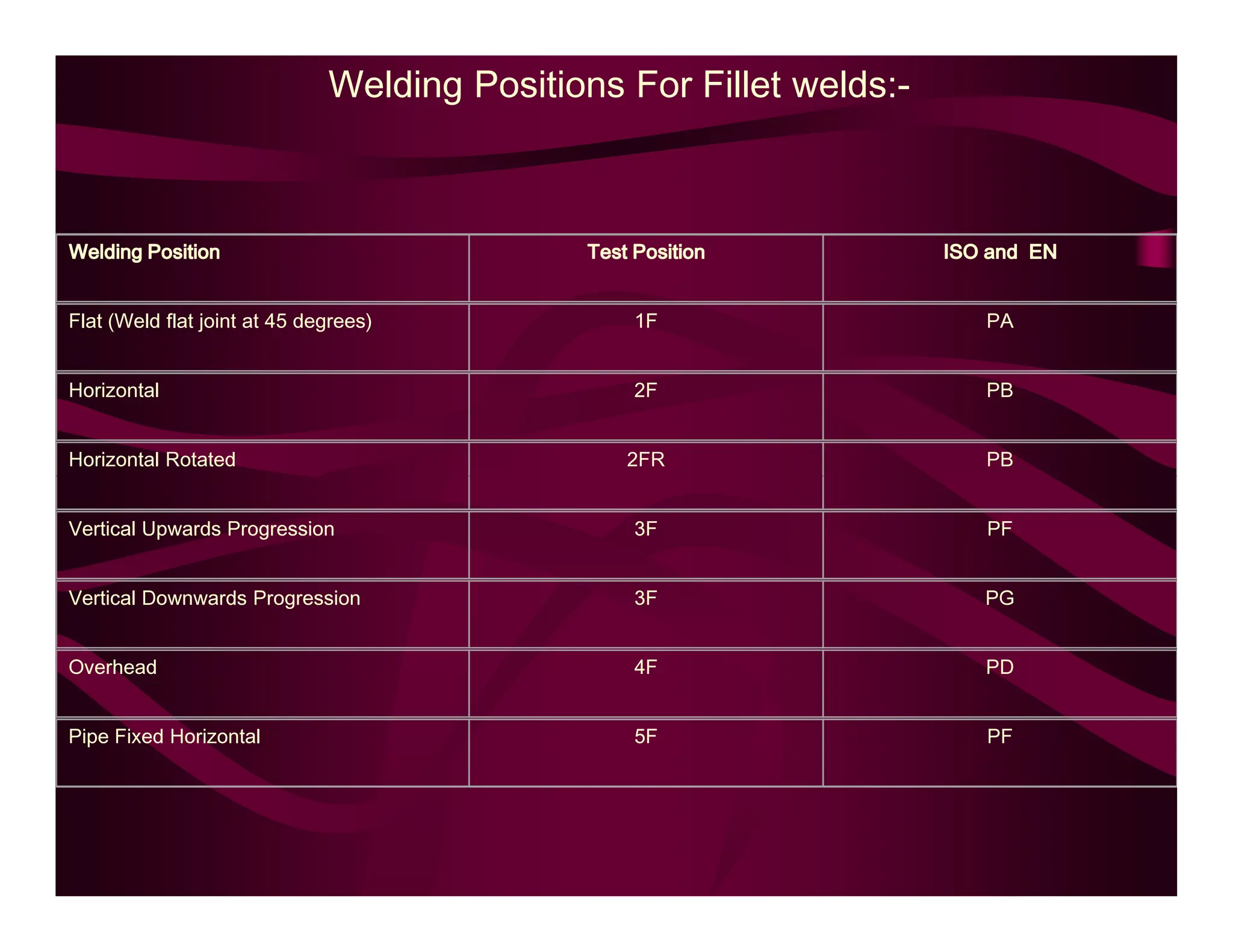 ) *    +  ,    #        -    
     .
  /    /  .
                     
                      
        
           #   
 