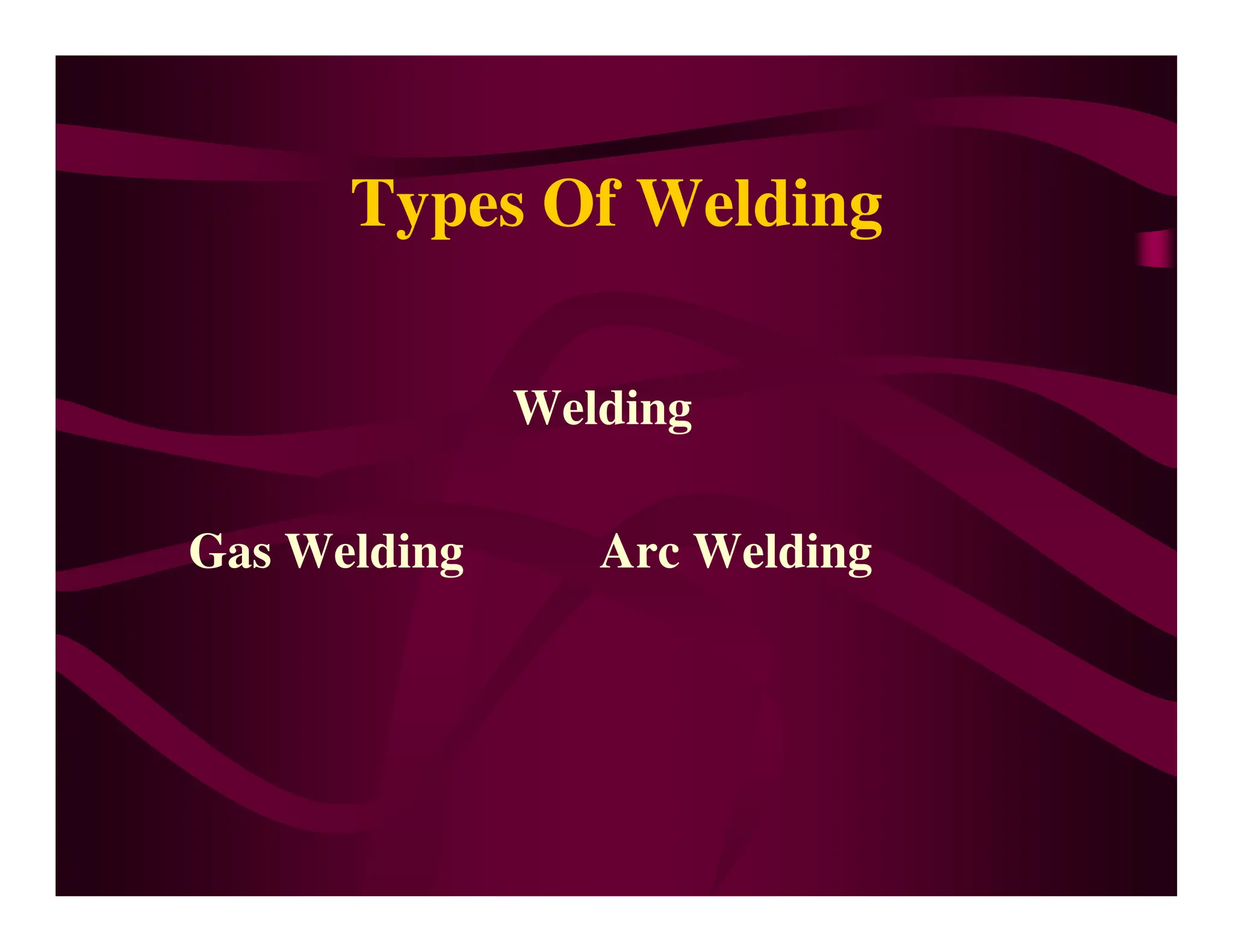 Types Of Welding
Welding
Gas Welding Arc Welding
 