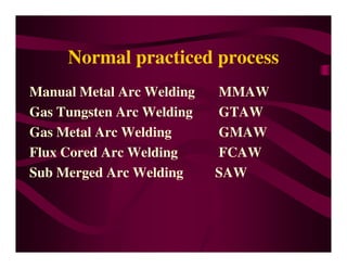 Learning of basic welding for beginner and expert | PDF