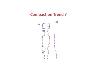 Compaction Trend Using Log Data Basic well logging design | PDF