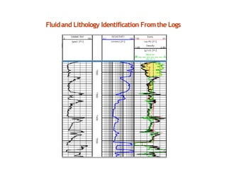 Fluidand Lithology Identification Fromthe Logs
 
