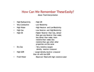 How Can We Remember TheseEasily?
About Fluid Interpretation
• High Radioactivity
• Very Conductive
• High Water
• High Gas
• High Oil
‐ High GR
‐ Low Resistivity
‐ High Neutron and LowResistivity
‐ Low Neutron and HighResistivity
‐Higher Neutron than Gas, denser
than gas Less Neutron than water,
less dense than water, more
resistivethan water, less‐
resistivethan gas when other
properties are the same
‐ Very resistive,largest
density neutron crossover
‐ Largerdensity‐neutron crossover
than oil with low GOR
‐ Reservoir filled with high resistivewater
• Dry Gas
• High GOR
• Fresh Water
 