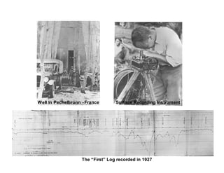 The “First” Log recorded in 1927
Well in Pechelbronn -France Surface Recording Instrument
 