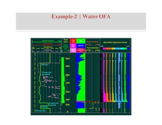 Example-2 : WaterOFA
 