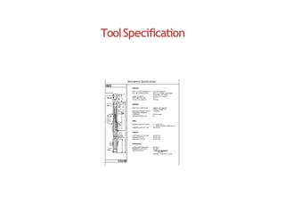 ToolSpecification
 