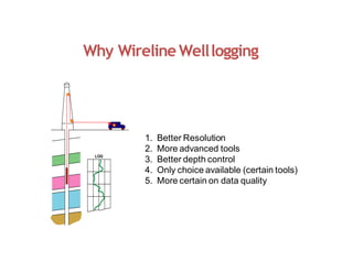 Why Wireline Welllogging
1. Better Resolution
2. More advanced tools
3. Better depth control
4. Only choice available (certain tools)
5. More certain on data quality
 