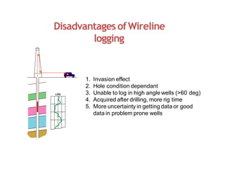 DisadvantagesofWireline
logging
1. Invasion effect
2. Hole condition dependant
3. Unable to log in high angle wells (>60 deg)
4. Acquired after drilling, more rig time
5. More uncertainty in getting data or good
data in problem prone wells
 
