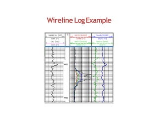 Wireline LogExample
X400
X450
 