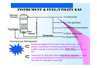 Thai Nippon Steel Engineering and Construction Corporation
INSTRUMENT & FUEL/UTILITY GAS
To instruments
To Turbo generator
To Well head control panel
To Other consumers
To Closed Drain
Filter
Elements
Mesh pad/
Vane pack
Condensate
From Pipeline
B
y
p
a
s
s
Instrument gas filter/separator
Remember !!
Should be tapped off from top of the vertical riser, down
stream of launcher to avoid any problems arising out of
sudden change in composition when NEW WELL comes on
line.
Instrument & utility gas system should be separate in order
to avoid liquid carryover in instrument gas system when
demand for utility gas is very high.
 