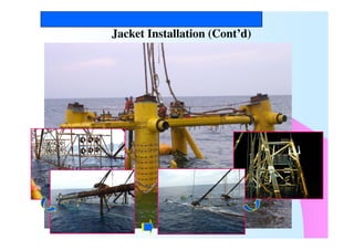 Thai Nippon Steel Engineering and Construction Corporation
Jacket Installation (Cont’d)
 