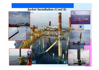 Thai Nippon Steel Engineering and Construction Corporation
Jacket Installation (Cont’d)
 