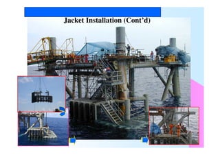 Thai Nippon Steel Engineering and Construction Corporation
Jacket Installation (Cont’d)
 