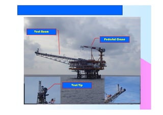 Thai Nippon Steel Engineering and Construction Corporation
Pedestal Crane
Vent Boom
Vent Tip
 