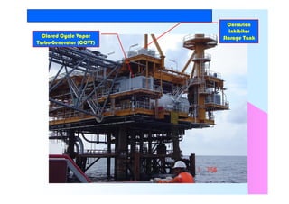 Thai Nippon Steel Engineering and Construction Corporation
Closed Cycle Vapor
Turbo-Generator (CCVT)
Corrosion
Inhibitor
Storage Tank
 
