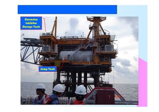 Thai Nippon Steel Engineering and Construction Corporation
Sump Tank
Corrosion
Inhibitor
Storage Tank
 