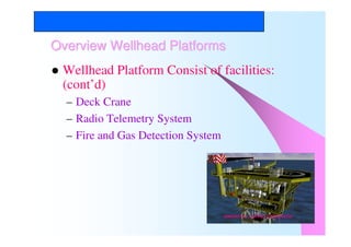 Thai Nippon Steel Engineering and Construction Corporation
Overview Wellhead PlatformsOverview Wellhead Platforms
Wellhead Platform Consist of facilities:
(cont’d)
– Deck Crane
– Radio Telemetry System
– Fire and Gas Detection System
 