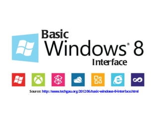 Basic

                                       Interface


Source: http://www.techgau.org/2012/06/basic-windows-8-interface.html
 