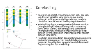Korelasi Log
• Korelasi Log adalah menghubungkan satu per satu
log dengan karakter yang sama dalam suatu
lapangan sehingga...