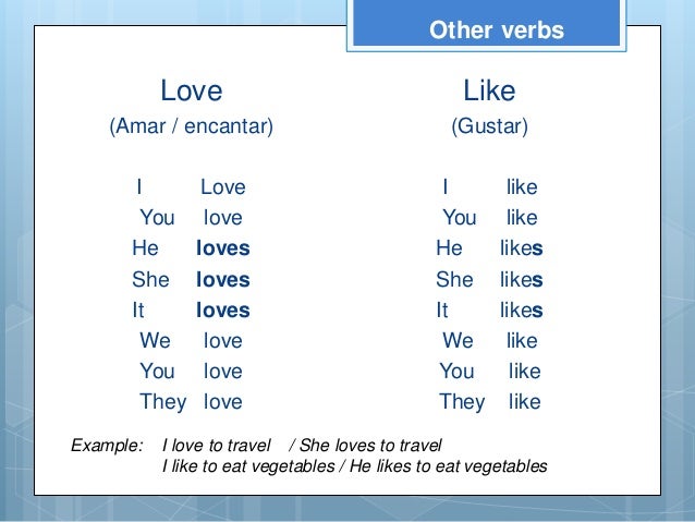 Imagini pentru to like present simple