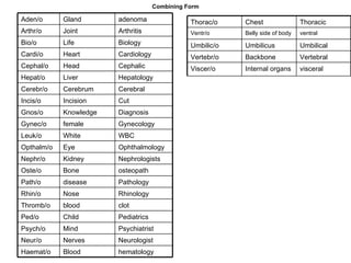 Combining Form hematology Blood Haemat/o Neurologist Nerves Neur/o  Psychiatrist Mind Psych/o Pediatrics Child Ped/o clot blood Thromb/o Rhinology Nose Rhin/o Pathology disease Path/o osteopath Bone Oste/o Nephrologists Kidney Nephr/o Ophthalmology Eye Opthalm/o WBC White Leuk/o Gynecology female Gynec/o Diagnosis Knowledge Gnos/o Cut Incision Incis/o Cerebral Cerebrum Cerebr/o Hepatology Liver Hepat/o Cephalic Head Cephal/o Cardiology Heart Cardi/o Biology Life Bio/o Arthritis Joint Arthr/o adenoma Gland Aden/o ventral Belly side of body Ventr/o visceral Internal organs Viscer/o Vertebral Backbone Vertebr/o Umbilical Umbilicus Umbilic/o Thoracic Chest Thorac/o 