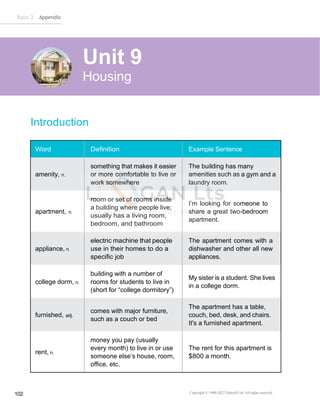 Basic 2 Appendix
Copyright © 1990-2022 Edusoft Ltd. All rights reserved
102
Introduction
Word Definition Example Sentence
amenity, n.
something that makes it easier
or more comfortable to live or
work somewhere
The building has many
amenities such as a gym and a
laundry room.
apartment, n.
room or set of rooms inside
a building where people live;
usually has a living room,
bedroom, and bathroom
I’m looking for someone to
share a great two-bedroom
apartment.
appliance, n.
electric machine that people
use in their homes to do a
specific job
The apartment comes with a
dishwasher and other all new
appliances.
college dorm, n.
building with a number of
rooms for students to live in
(short for “college dormitory”)
My sister is a student. She lives
in a college dorm.
furnished, adj.
comes with major furniture,
such as a couch or bed
The apartment has a table,
couch, bed, desk, and chairs.
It's a furnished apartment.
rent, n.
money you pay (usually
every month) to live in or use
someone else’s house, room,
office, etc.
The rent for this apartment is
$800 a month.
Unit 9
Housing
 