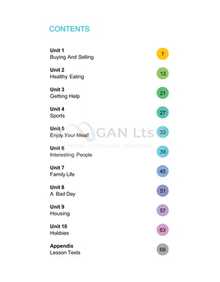 Unit 5
Enjoy Your Meal!
Unit 6
Interesting People
CONTENTS
Unit 1
Buying And Selling
Unit 2
Healthy Eating
Unit 3
Getting Help
Unit 4
Sports
Unit 7
Family Life
Unit 8
A Bad Day
Unit 9
Housing
Unit 10
Hobbies
Appendix
Lesson Texts
7
33
57
13
21
27
51
 