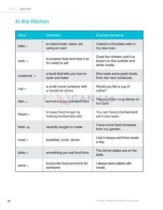 Basic 2 Appendix
Copyright © 1990-2022 Edusoft Ltd. All rights reserved
76
In the Kitchen
Word Definition Example Sentence
bake, v.
to make bread, cakes, etc.
using an oven
I baked a chocolate cake in
my new oven.
cook, v.
to prepare food and heat it so
it’s ready to eat
Cook the chicken until it is
brown on the outside and
white inside.
cookbook, n.
a book that tells you how to
cook and bake
She made some great meals
from her new cookbook.
cup, n.
a small round container with
a handle for drinks
Would you like a cup of
coffee?
dish, n. something you eat food from
Please put the soup dishes on
the table.
freeze, v.
to keep food longer by
making it extremely cold
You can freeze this food and
eat it next week.
fresh, adj. recently bought or made
I have some fresh tomatoes
from my garden.
meal, n. breakfast, lunch, dinner
I don’t always eat three meals
a day.
plate, n. something you eat food from
The dinner plates are on the
table.
serve, v.
to provide food and drink for
someone
I always serve salads with
meals.
 