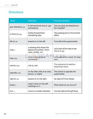 Basic 2 Appendix
Copyright © 1990-2022 Edusoft Ltd. All rights reserved
80
Directions
Word Definition Example Sentence
give directions, exp.
to tell someone how to get
somewhere
Can you give me directions to
the hospital?
in front of, prep.
further forward than
something else
The parking lot is in front of the
office.
left at, adv. toward or on the left Turn left at the supermarket.
map, n.
a drawing that shows the
places of countries, rivers,
cities, streets, etc.
Let’s look at the map to see
where to go.
near, prep.
close to someone or
something
Let’s walk to the school. It’s near
here.
next to, prep. side by side
The restaurant is next to a
department store
opposite, prep.
on the other side of an area,
person, or object
The school is opposite the
supermarket.
right at, adv. toward or on the right Go right at Prince Street.
street, n.
road in town or city with
buildings on it
What street do you live on?
turn, v. move in a certain direction I turned right at the gift shop.
 