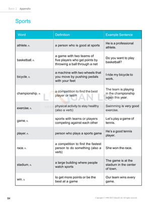 Basic 2 Appendix
Copyright © 1990-2022 Edusoft Ltd. All rights reserved
84
Sports
Word Definition Example Sentence
athlete, n. a person who is good at sports
He is a professional
athlete.
basketball, n.
a game with two teams of
five players who get points by
throwing a ball through a net
Do you want to play
basketball?
bicycle, n.
a machine with two wheels that
you move by pushing pedals
with your feet
I ride my bicycle to
work.
championship, n.
a competition to find the best
player or team
The team is playing
in the championship
again this year.
exercise, n.
physical activity to stay healthy
(also a verb)
Swimming is very good
exercise.
game, n.
sports with teams or players
competing against each other
Let’s play a game of
tennis.
player, n. person who plays a sports game
He’s a good tennis
player.
race, n.
a competition to find the fastest
person to do something (also a
verb)
She won the race.
stadium, n.
a large building where people
watch sports
The game is at the
stadium in the center
of town.
win, v.
to get more points or be the
best at a game
Our team wins every
game.
 