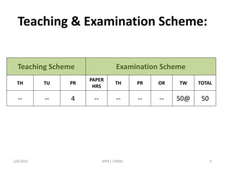 Teaching & Examination Scheme:
Teaching Scheme Examination Scheme
TH TU PR
PAPER
HRS
TH PR OR TW TOTAL
-- -- 4 -- -- -- -- 50@ 50
2/6/2015 WPX ( 17005) 3
 